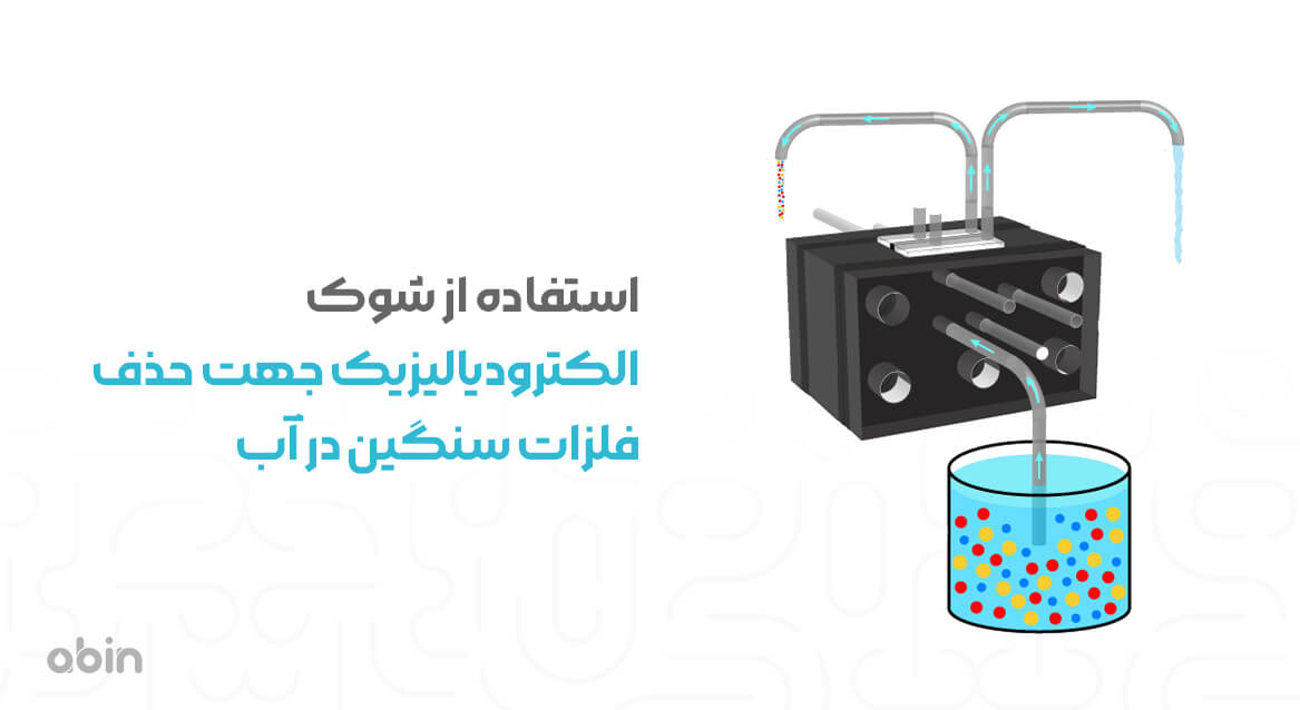 استفاده از شوک المترودیالیزیک جهت حذف فلزات سنگین در آب